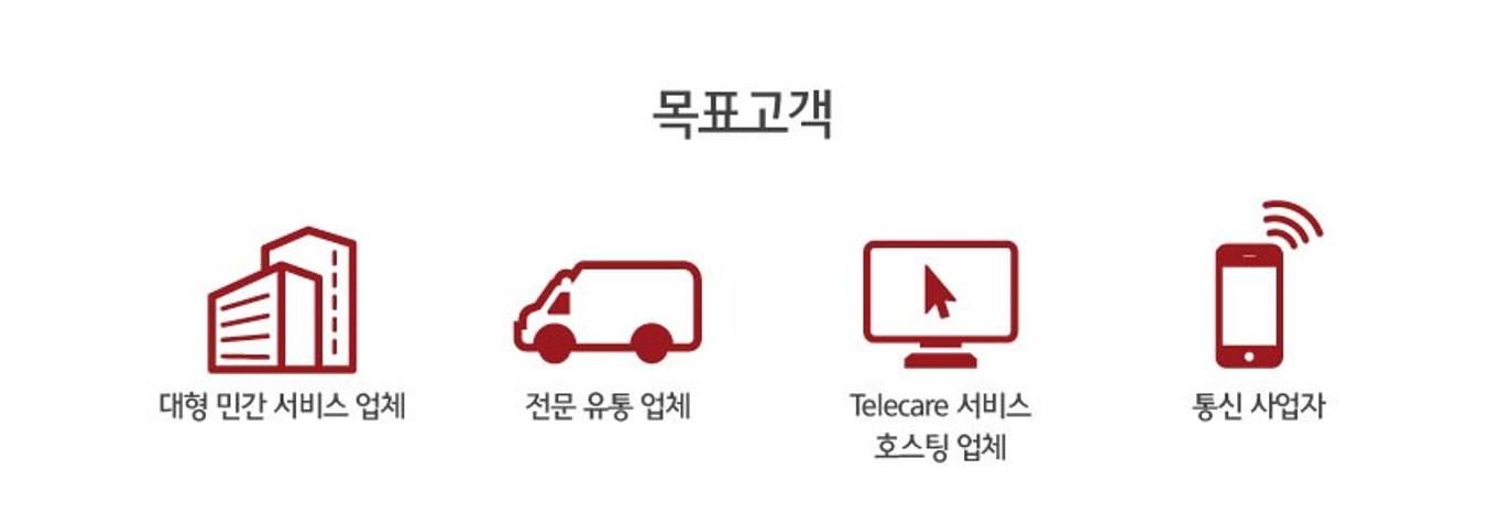 해외사업 / 사업내용